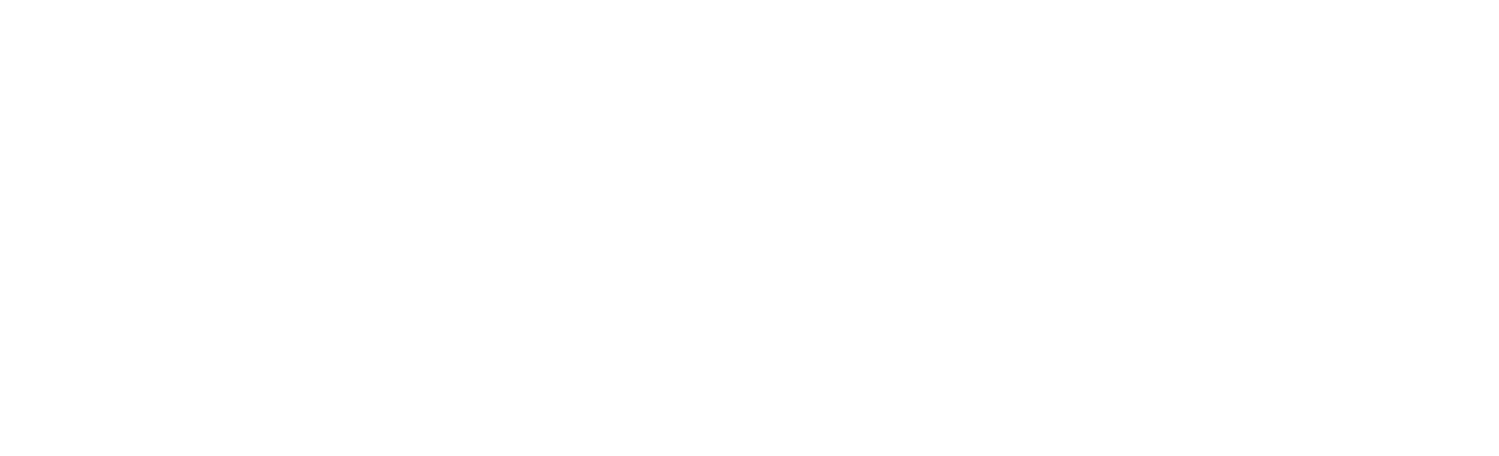 FTMO Futures